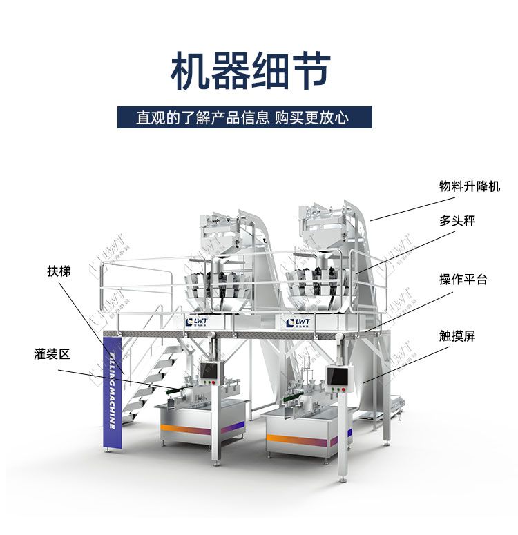 沙丁魚罐頭多頭秤稱重灌裝機